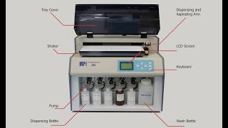 AutoBlot System 36 Instructional video for end users MP Biomedicals Asia Pacific [upl. by Crow]