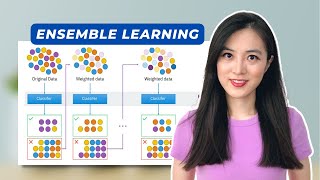 Ensemble Boosting Bagging and Stacking in Machine Learning Easy Explanation for Data Scientists [upl. by Nidla507]