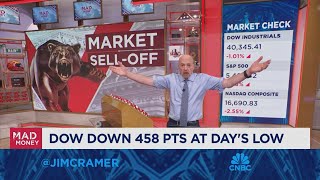 Cramer Big Tech is something you buy not sell into weakness [upl. by Enovi]