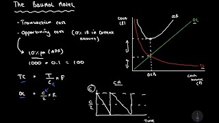 Deriving The Baumol Model of Cash Management  Corporate Finance [upl. by Apthorp]