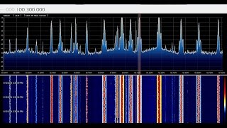 HackRF One on Windows with SDR [upl. by Aicekan]