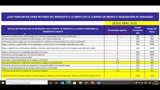 TEORIA RETENCION FUENTE IMPUESTO A LA RENTA [upl. by Grishilda]