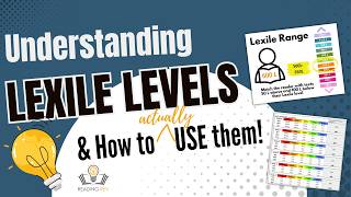 Understanding Lexile Levels [upl. by Ical]