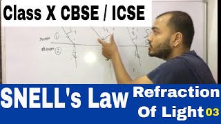 Snells Law  Class X CBSE  ICSE  Refraction Of Light 03 [upl. by Linzy209]