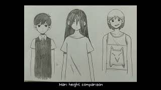 Unused Concept Art in OMORI with Basil Parents [upl. by Aihsaei175]