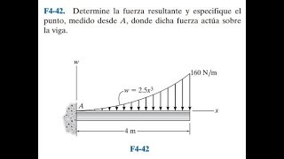 Estática Ejercicio F4 42 Cargas simples distribuidas [upl. by Gow]