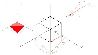 Coeficiente de reducción en perspectiva isométrica [upl. by Cock646]