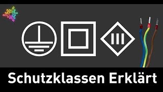 Die Schutzklassen in der Elektrotechnik [upl. by Nickerson]