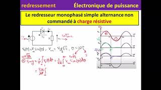 2 redresseur monophasé simple alternance non commandé charge R [upl. by Halludba]