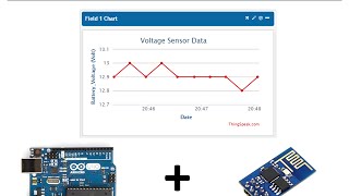 UPLOAD SENSORS DATA TO THINGSPEAK BY USING ARDUINO AND ESP8266 [upl. by Junia]