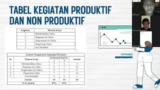 UAS Ergonomi amp perancangan Sistem Kerja 1 [upl. by Adaliah]