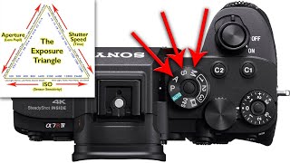 Sony A7R IV Tutorial  Exposure Aperture Shutter Speed Manual Mode and Bulb Mode Explained [upl. by Anirrok]