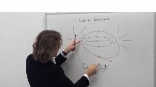 Elektriciteit en magnetisme 1 lading en de wet van Coulomb [upl. by Devi]