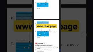 Semiconductors PYQs CBSE Class 12 CBSE Question Bank 2024 PDF cbseclass12physicscbsephysicscbse [upl. by Osbourne]