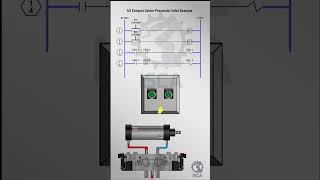 53 directional control valve allenbradley plc pneumatica industrialautomation plctraining [upl. by Yeleen]