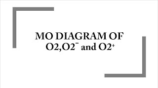 Molecular Orbital Diagram of O2 [upl. by Akinom]