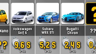 Comparison 060 Time Acceleration of The Cars  From Slowest to Fastest [upl. by Amada]