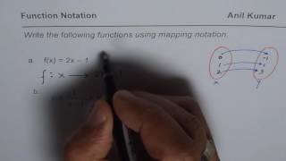 A Note on Mapping Notation with Examples [upl. by Lindberg]