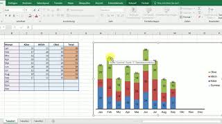 Summen im gestapelten Säulen Diagramm erstellen [upl. by Nnauol]
