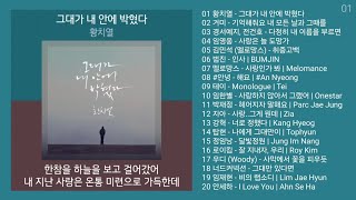 발라드명곡 노래모음  PLAYLIST  황치열 [upl. by Aleet]