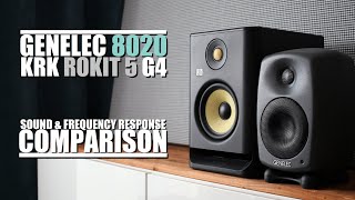 Genelec 8020D amp KRK Rokit 5 G4 PR5G4  Same same but different  Sound amp Response Comparison [upl. by Now]