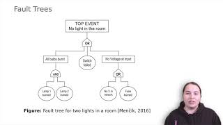 Attack Trees Presentation InfoSec 2021 UIBK [upl. by Ollie]