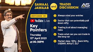 Episode131 YouTubeLive​ Stock Market Sawaal Jawaab with AvadhutSathe [upl. by Nayhr865]