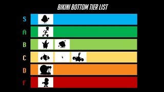 The Spongebob Character Tier List [upl. by Sturdivant]