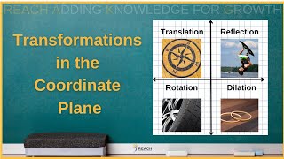 Transformational Geometry Translations Rotations Reflections [upl. by Mattox]