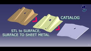 STL to Surface  Reverse Engineering [upl. by Aneetsirk]