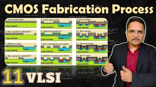 CMOS Fabrication Process  CMOS Fabrication Algorithm  CMOS Fabrication Process Steps [upl. by Ezarra]