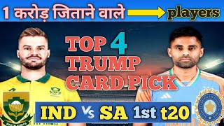 IND vs SA Dream11 Team Today Prediction SA vs IND Dream11 India vs south Africa fantasy tips [upl. by Synn]