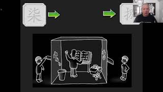 Searles Chinese Room Counter Argument to TuringStrong AI [upl. by Hillier]