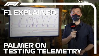 F1 Explained How Does Telemetry Data Help Teams Go Faster [upl. by Ahsekyw]