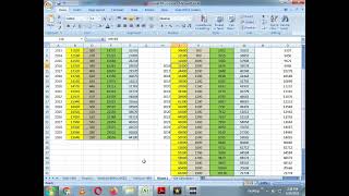 GroupC Pay Fixation after 6th Pay Commission Pay MatrixSixth Pay Commission Report Analysis [upl. by Nirehtac]