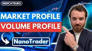 Guide dutilisation du market profile et du volume profile sur NanoTrader [upl. by Yllor593]