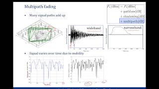 Wireless Communications lecture 2 of 11  Path loss and shadowing [upl. by Gnut450]