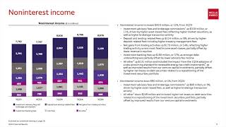 Wells Fargo amp Company WFC Q3 2024 Earnings Presentation [upl. by Avirt]