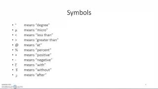 Unit13 Medical Abbreviations [upl. by Dickie]