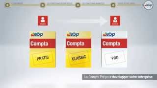 Logiciel Comptabilité EBP  Compta Pratic Classic et PRO DEMO [upl. by Fuller]