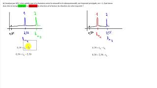 HPLC  Exercice 2 [upl. by Nylzor]