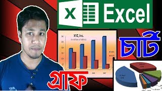 MS Excel Charts amp Graphs Bangla Tutorial  চার্ট গ্রাফ  MS Excel Bangla Tutorial [upl. by Rigby]