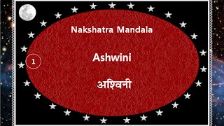 Ashwini Nakshatra Devta Mantra [upl. by Etan755]