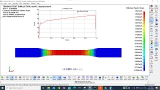 LSDYNA TUTORIAL 2 Tensile Test [upl. by Fachanan]