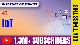 Definition and Characteristics of IoT  Introduction to IoT  Internet of Things [upl. by Tamma]