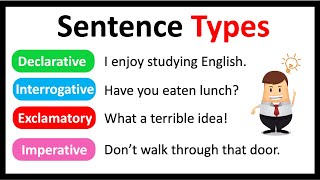 4 SENTENCE TYPES  Easy Explanation  English Grammar [upl. by Hatfield]