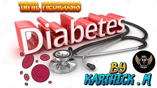 Diabetes Hyperglycemia trending study medicoz mbbs allied education newmedicoz [upl. by Ogirdor]