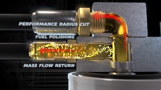 NEW FASS Fuel Systems 3D Animation [upl. by Arriek703]