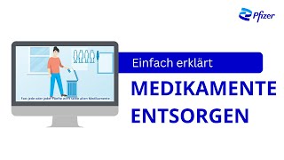 quotMeine Medizin Mein Beitragquot  Wie entsorge ich Medikamente richtig [upl. by Nawk463]