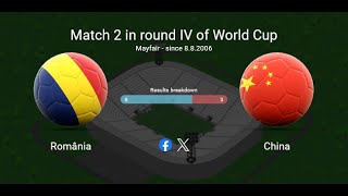 HT LIVE R4M2 ROMANIA  CHINA [upl. by Atnoved193]